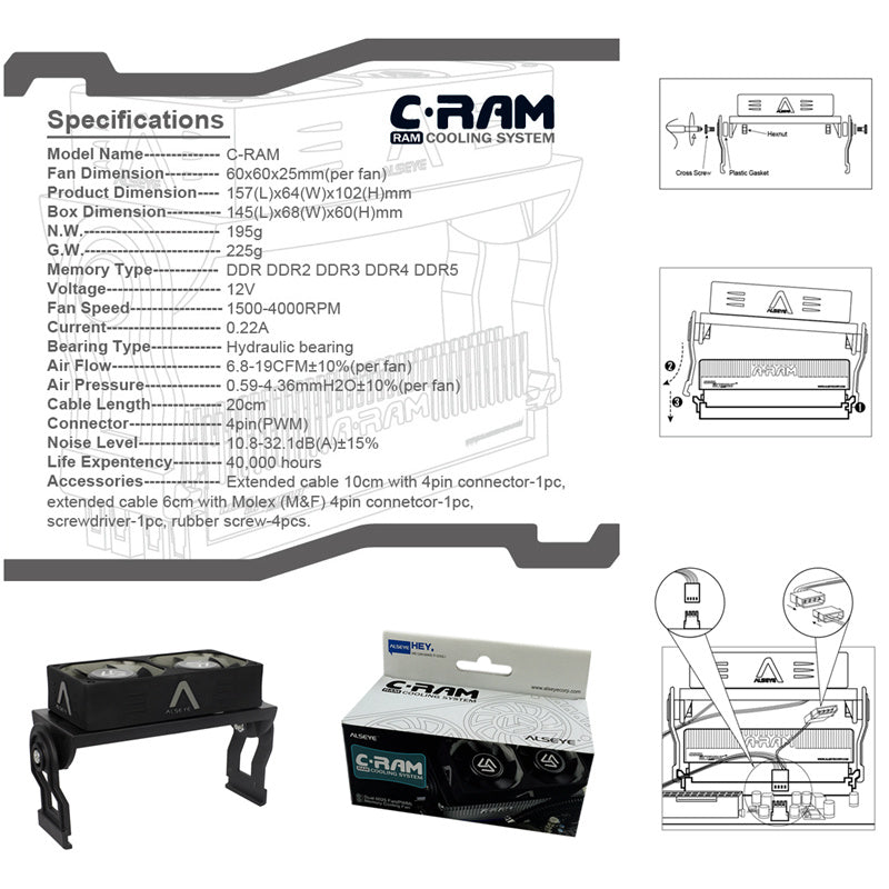 Overclocking memory cooler