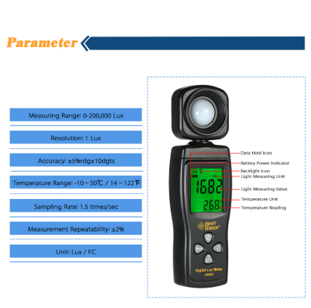 Illuminometer UV Radiometers Photometer Luxmeter Light Meter 0-200000 Lux