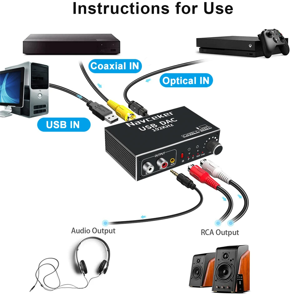 Navceker DAC Digital to Analog Audio Converter Optical Coaxial Fiber SPDIF to RCA 3.5mm Jack Audio Adapter Amplifier for PS4 TV