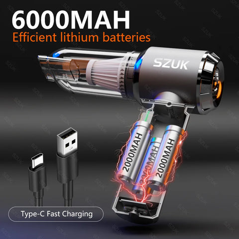 SZUK Mini Car Vacuum Cleaner Portable Powerful Cleaning Machine Strong Suction Handheld for Car Wireless Cleaner Home Appliance