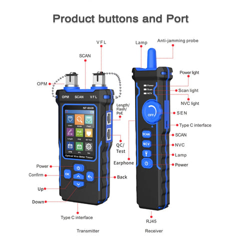 Network Cable Tester Optical Wire Meter