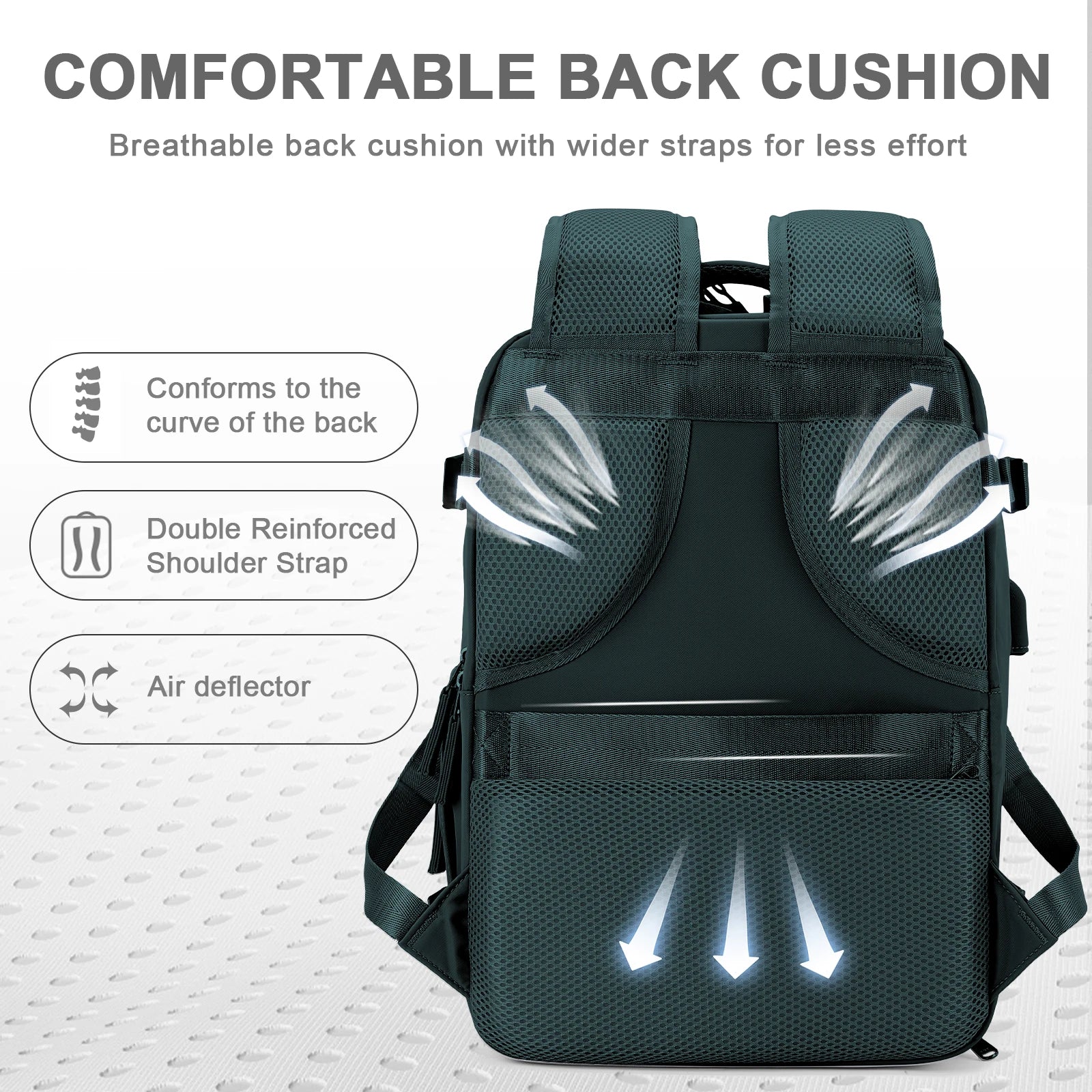 Aeroplane  Travel Backpack, Cabin Size Laptop Backpack