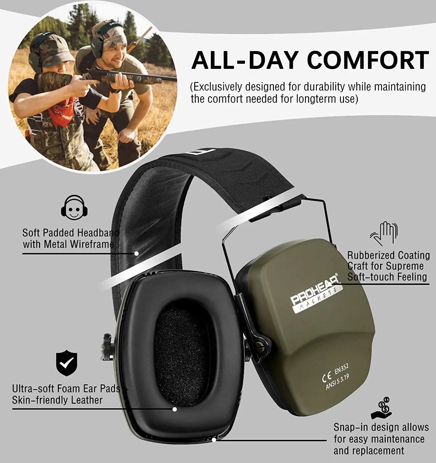 ZOHAN Shooting Ear Protection Safety Earmuffs Noise Reduction Slim Passive Hearing Protector for Huning NRR26dB