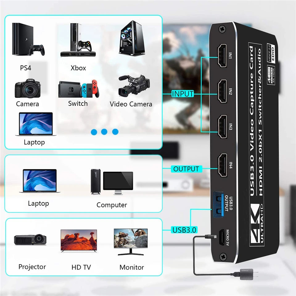 USB Video Capture Card Dongle Game Streaming