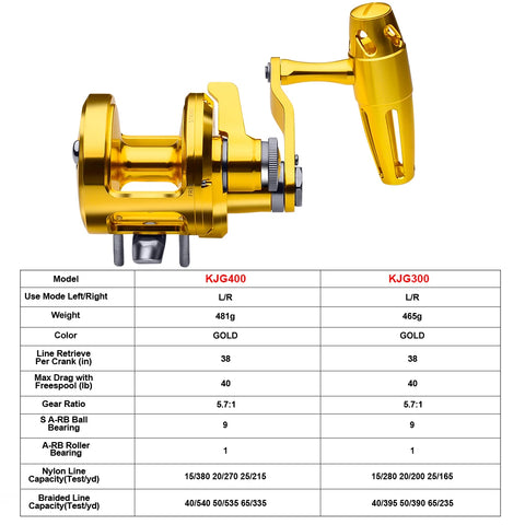 KATYUSHA Trolling Reel 5.7:1 CNC Machined Aluminum Jigging Reel 40LB Max Drag Saltwater Fishing Reel T-Bar Handle Left And Right