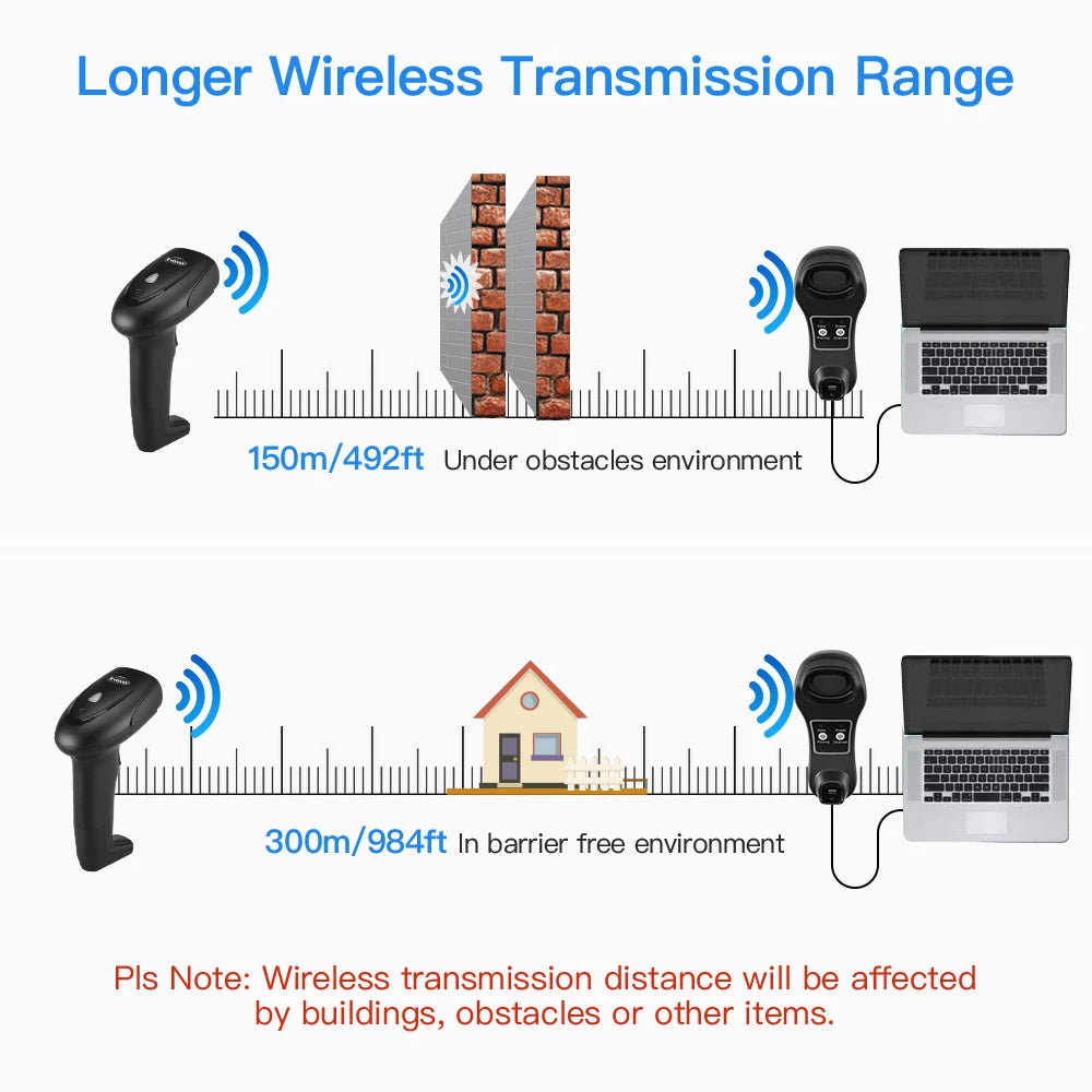 Wireless Barcode Scanner Reader