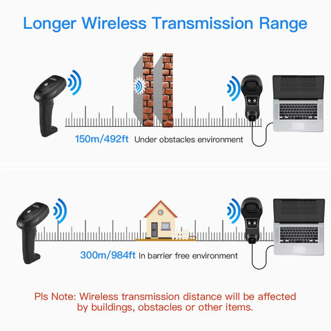 Wireless Barcode Scanner Reader