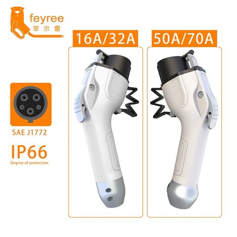 Electric Car Vehicle Charging Station EVSE Wallbox