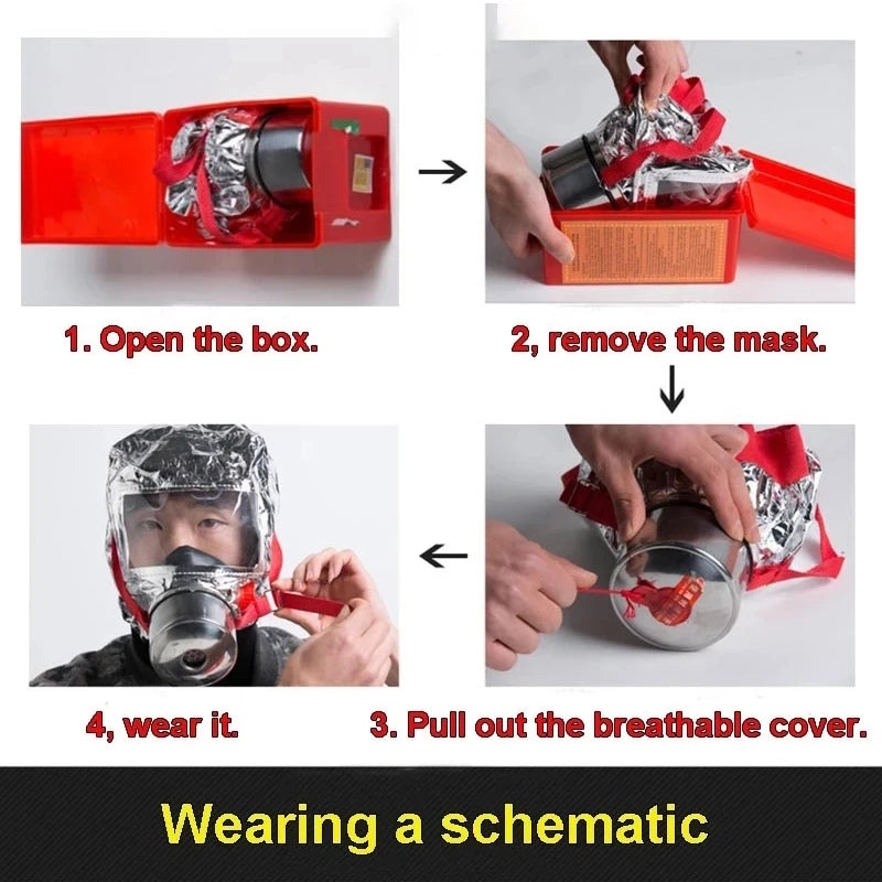 Anti-smoking Fire Respirator Dust Carbon Respirator Mask