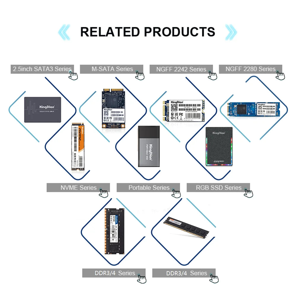 KingDian External Portable SSD