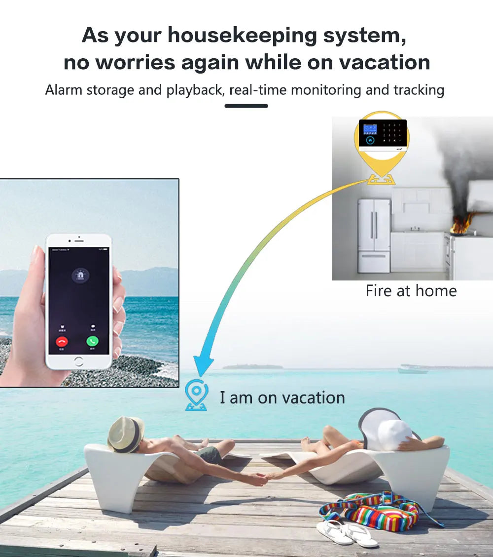 Gautone 4G Wifi Alarm System Tuya Smart 433MHz Wireless Security Home Alarm Smart Life app Control PG103