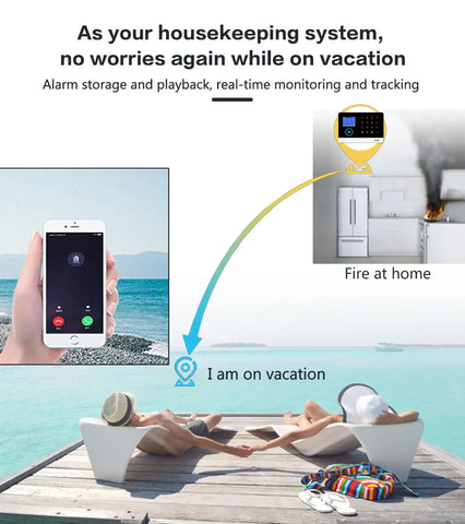 Gautone 4G Wifi Alarm System Tuya Smart 433MHz Wireless Security Home Alarm Smart Life app Control PG103