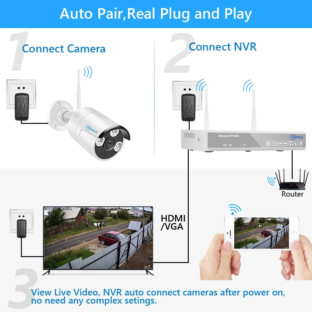 MOVOLS H.265 Wireless CCTV System 8CH 1080P Tuya NVR 2MP Outdoor Waterproof Wifi IP Security Camera Audio Video Surveillance Kit