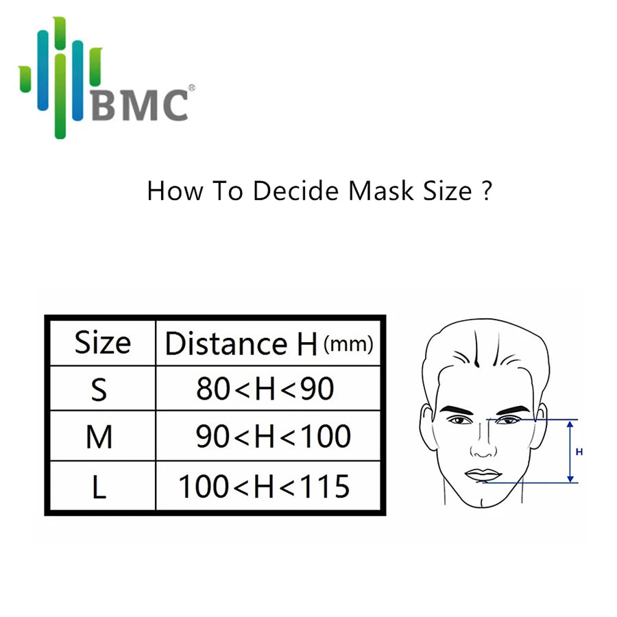 BMC CPAP F1B Full Face Mask Auto