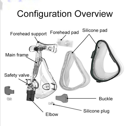 BMC CPAP F1B Full Face Mask Auto