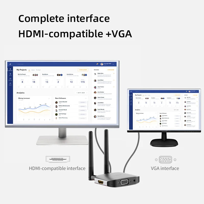 Hagibis Wireless HDMI-compatible Video Transmitter & Receiver Extender Display Adapter Dongle for TV Monitor Projector switch PC