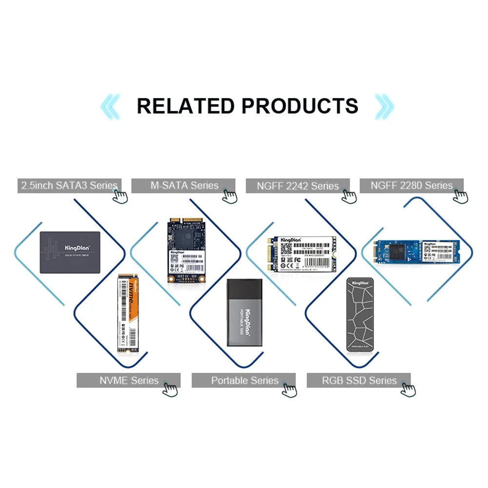 External SSD USB3.0 Type C