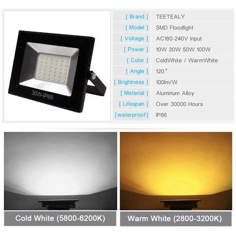 Reflector LED Flood Light Waterproof