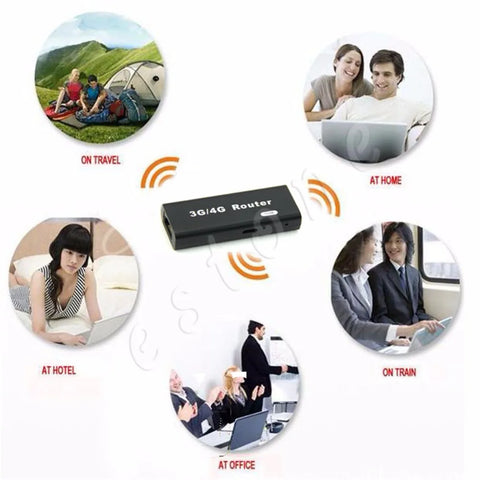 3G/4G Mini Portable WiFi Wlan Hotspot AP Client 150Mbps RJ45 USB Wireless Router