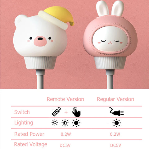 USB Cartoon Cute Night Light With Remote Control Babies Bedroom