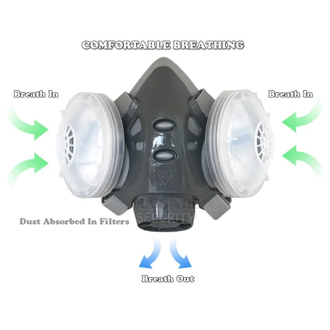 New Anti Dust Mask Full Face Respirator Dual 4-Layer Filters