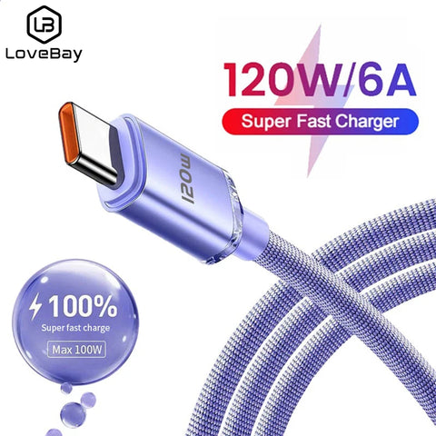 Quick Charge For Samsung Xiaomi Huawei Type C Cable