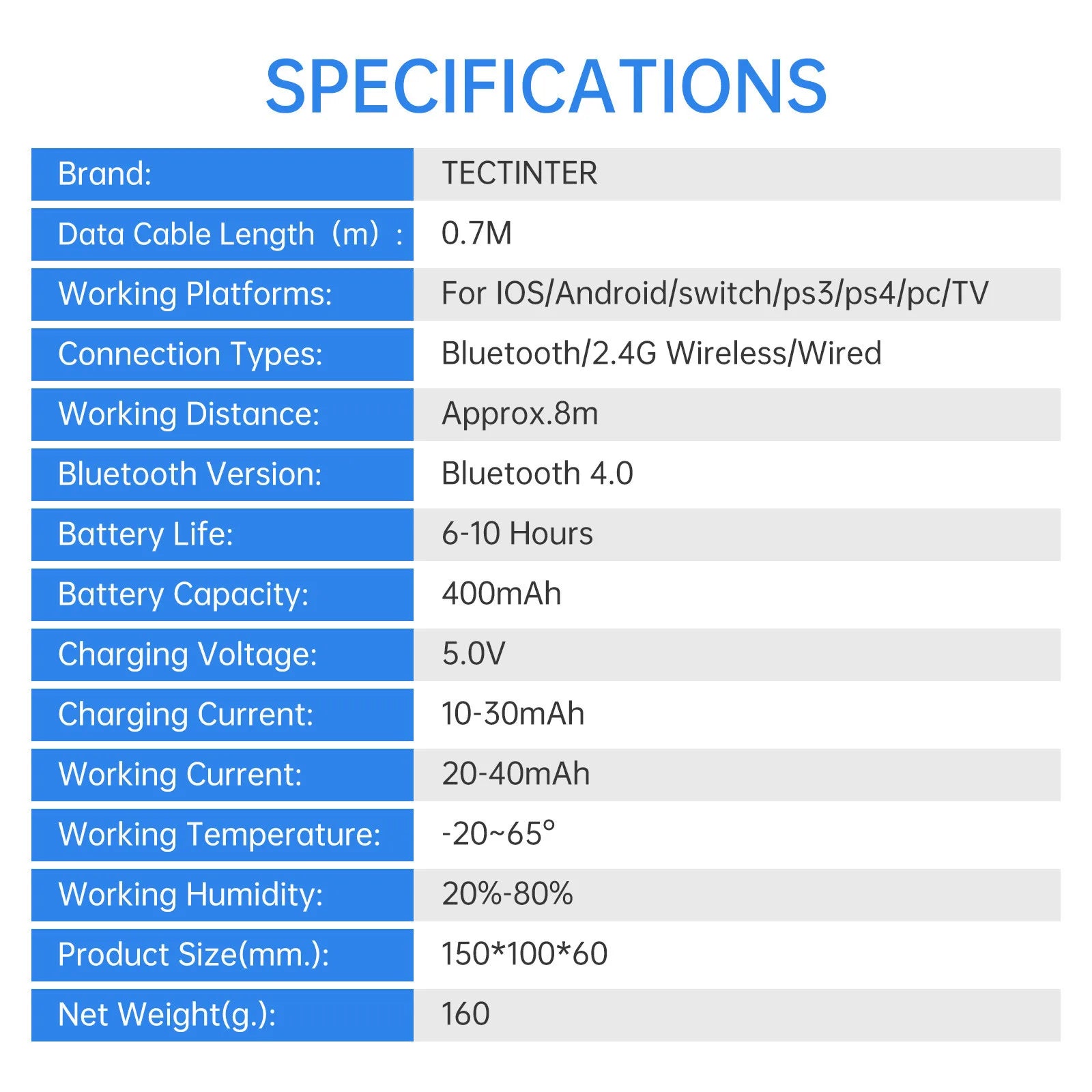 2.4G Wireless Bluetooth Gamepad