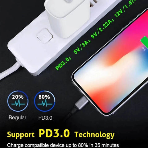 Original 20W USB-C Power Adapter For iphone