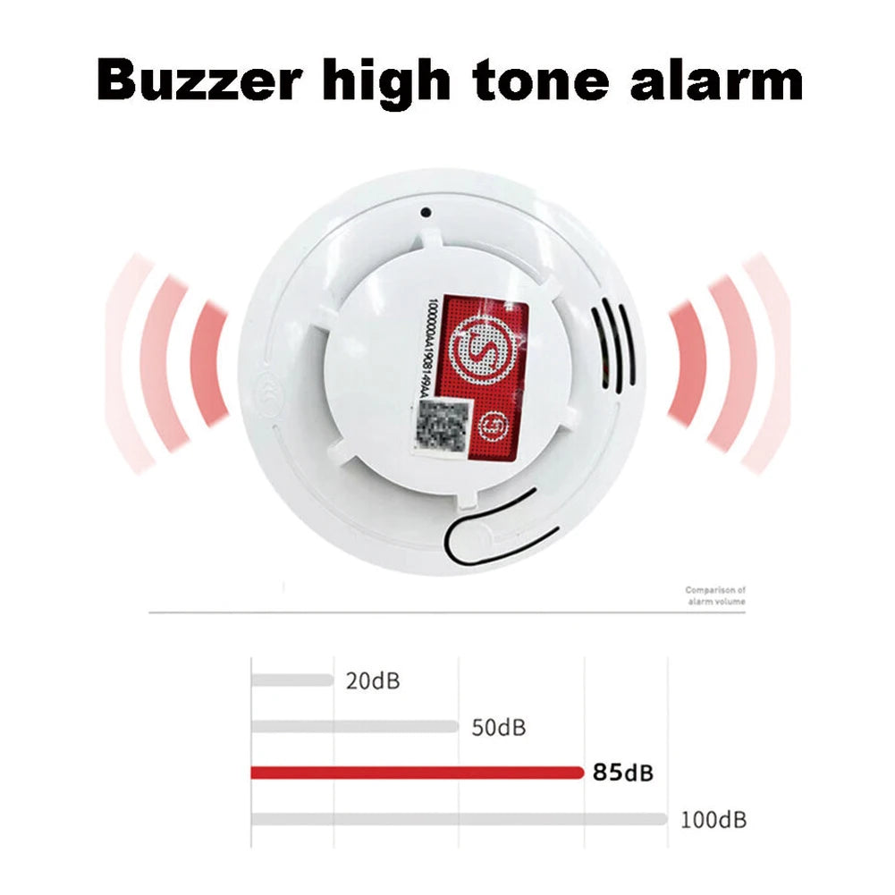 Fire Protection Smoke Detector Security System