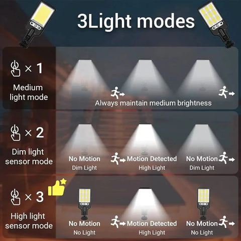 Outdoor Wireless Solar Security Wall Light