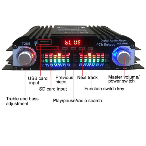 HiFi Sound Amplifier Digital 4 Channel Audio Amplifier