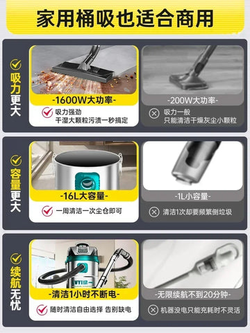 High power industrial special car wash commercial Vacuum cleaner