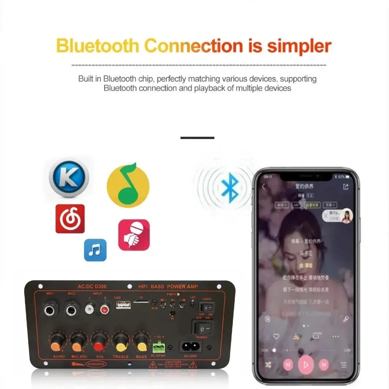 Bluetooth 5.0 Audio 600W Amplifier