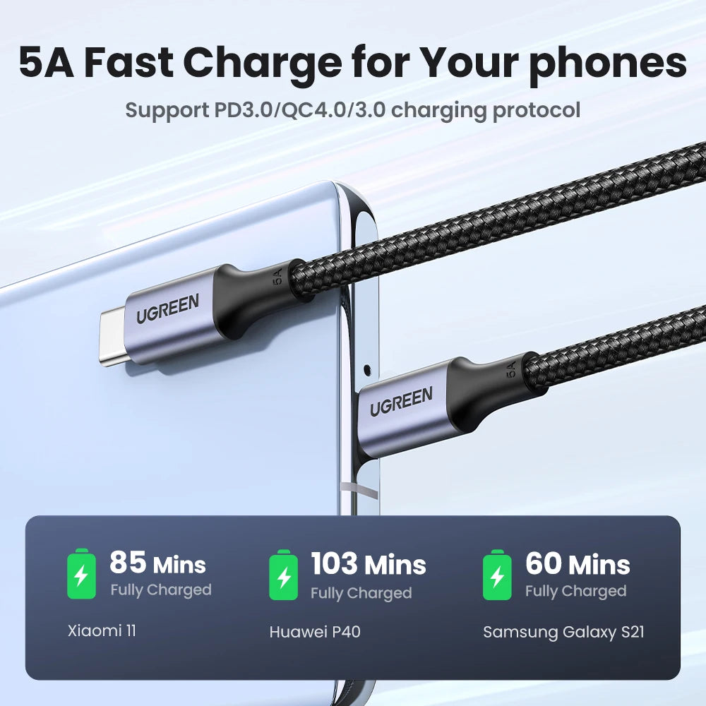 USB Type C To USB C Cable For Samsung Galaxy