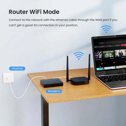 Tenda Router 4G SIM 4G03 Pro - Mobile WiFi Router 3G/4G Wireless Band 2.4 GHz, LTE Cat4, Fast Ethernet LAN/WAN Port, 2 * 4dBi