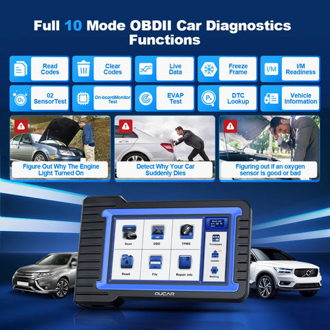 Auto Car Diagnostic Tool Full System Scanner