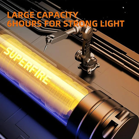 Rechargeable Torches Tactical Flashlights