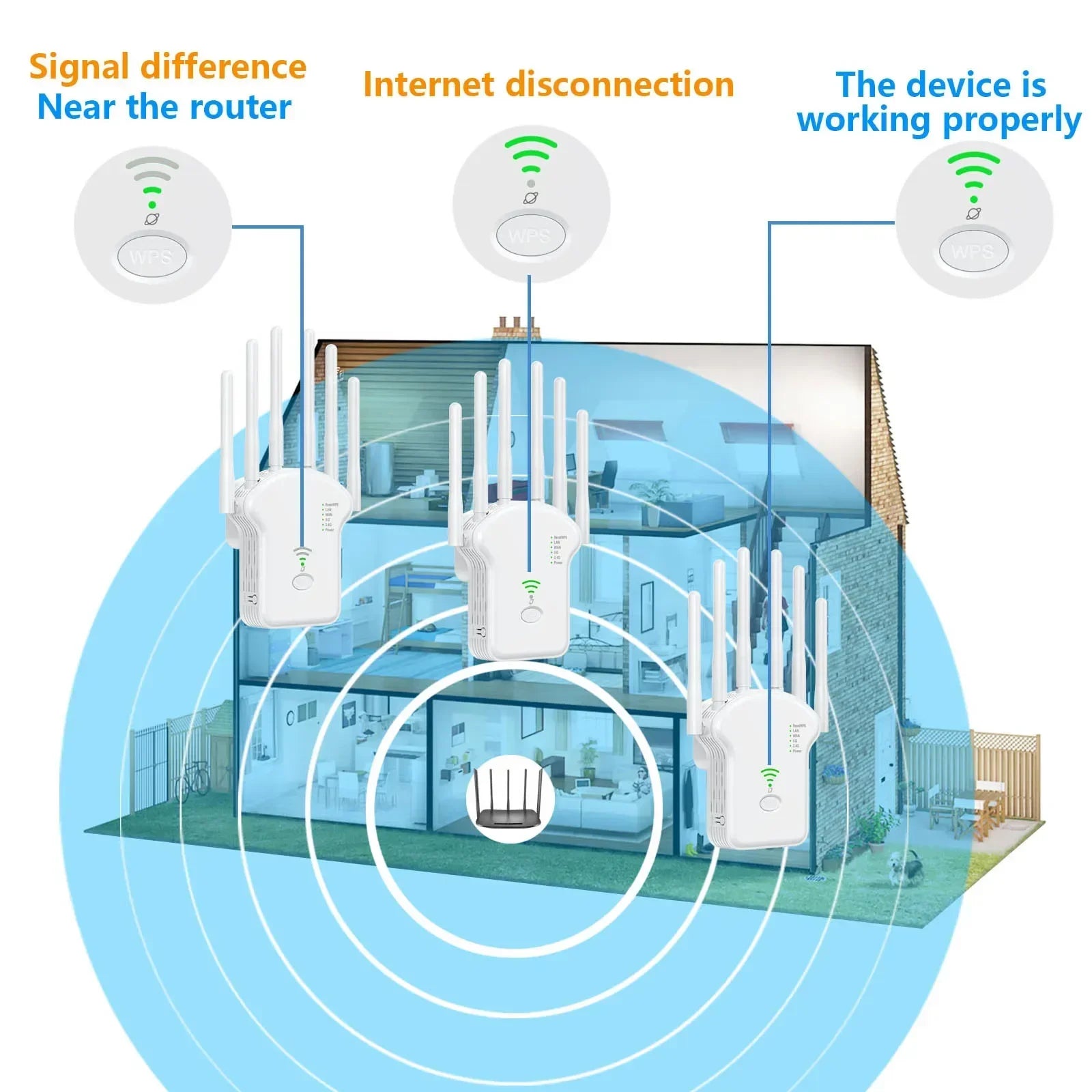 WiFi Repeater Wireless Router 1200Mbps 2.4G 5G Signal Cover Extender High Gain 6 Antenna Network Amplifier Range Signal Booster