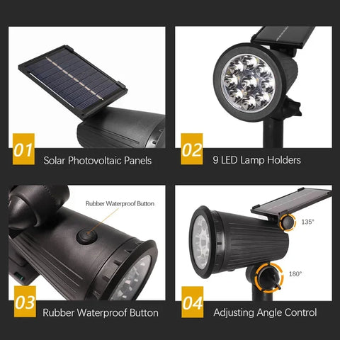 Waterproof Brightness Adjustable Spot Light