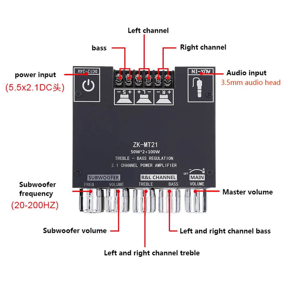 Channel Subwoofer Digital Power Amplifier Board