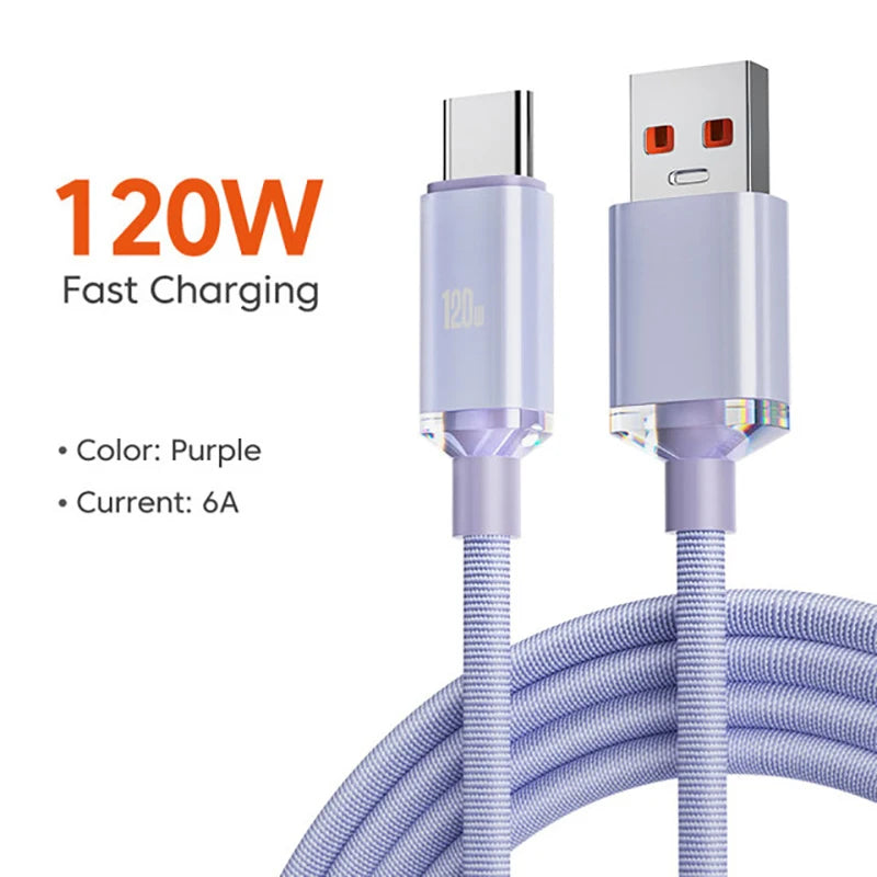 Quick Charge For Samsung Xiaomi Huawei Type C Cable