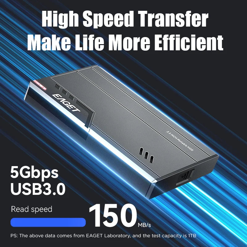 External Mechanical Hard Drive for Laptop