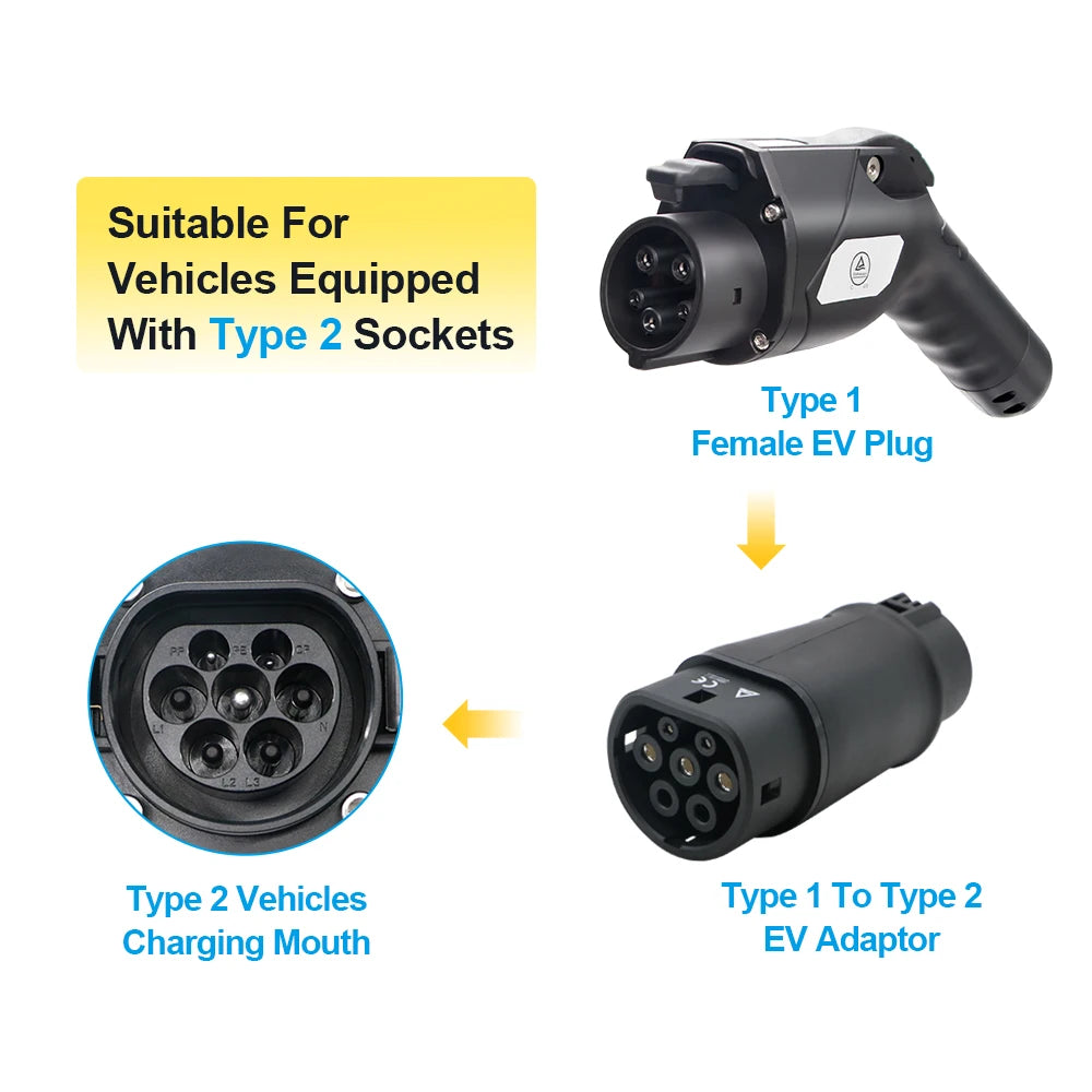 Charger Adapter Type1 to Type2 Electric Vehicle Car Charging Connector