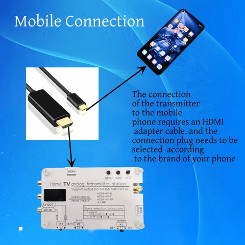 UHF 200mW Video Wireless Transmitter UHF Audio Video Transmitter AV Transmission Analog TV Sound Video signal Transmitter