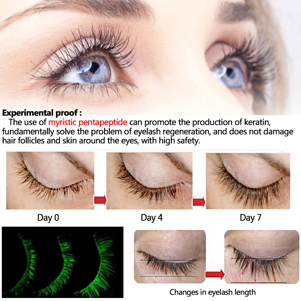 Premium Eyelash Growth Serum: Lash Enhancing Serum