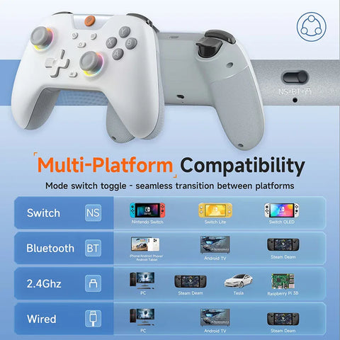 Wireless Gamepad Controller with Bluetooth