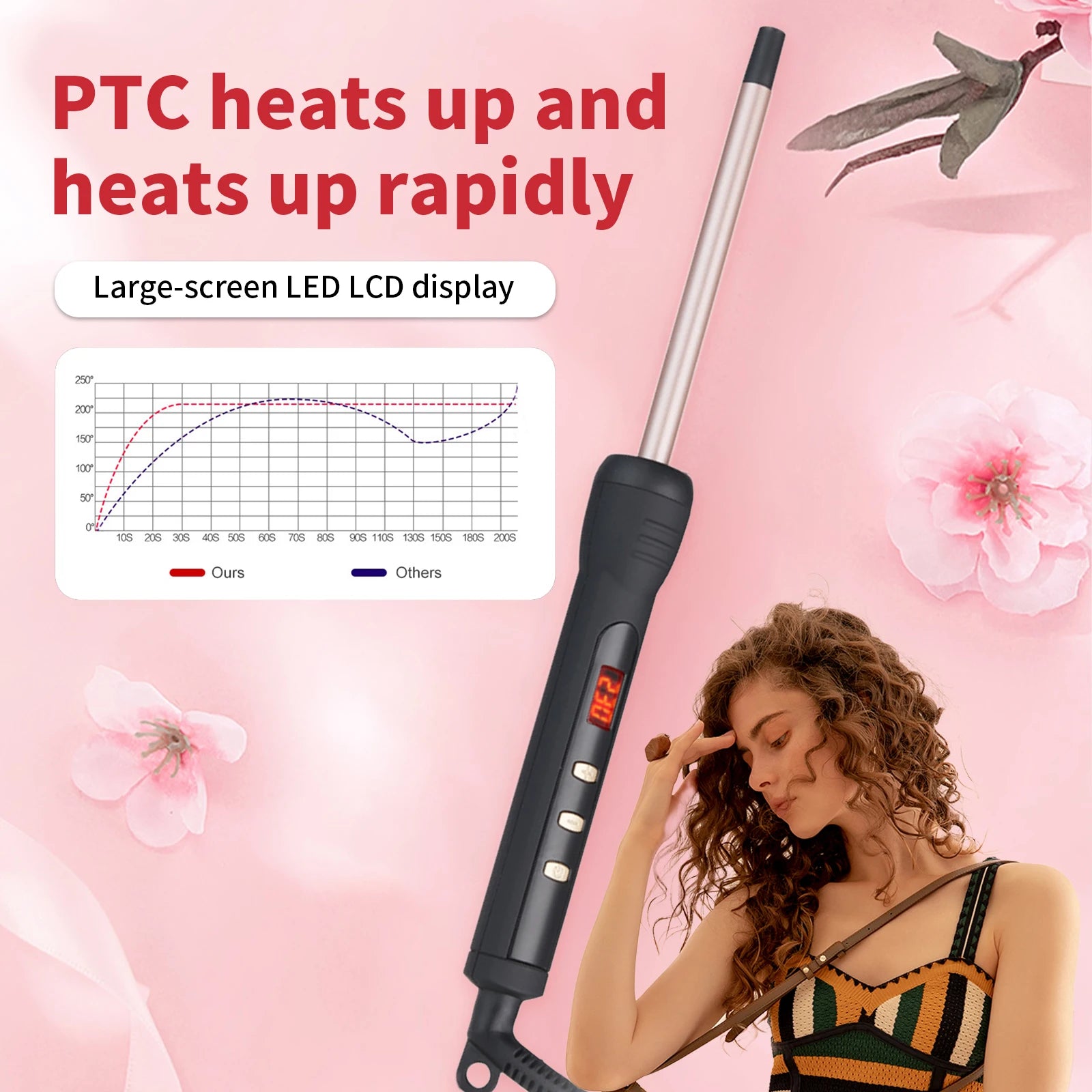 Professional Hair Curling Iron Salon Styling Tool