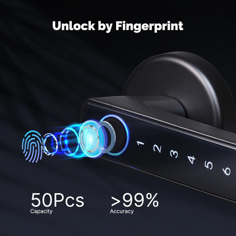 Bluetooth Smart Fingerprint Door Handle