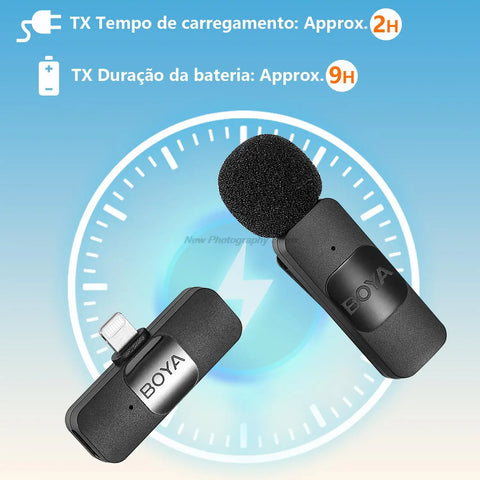 BOYA BY-V Wireless Microphone Lavalier Mini MIC for iPhone iPad Android Live Broadcast Gaming Recording Interview Vlog Video