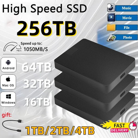 Portable Solid-state Hard Disk 1TB/2TB Hard Drive High-Speed External SSD High Capacity Storage Drive for Laptop/Desktop/MAC